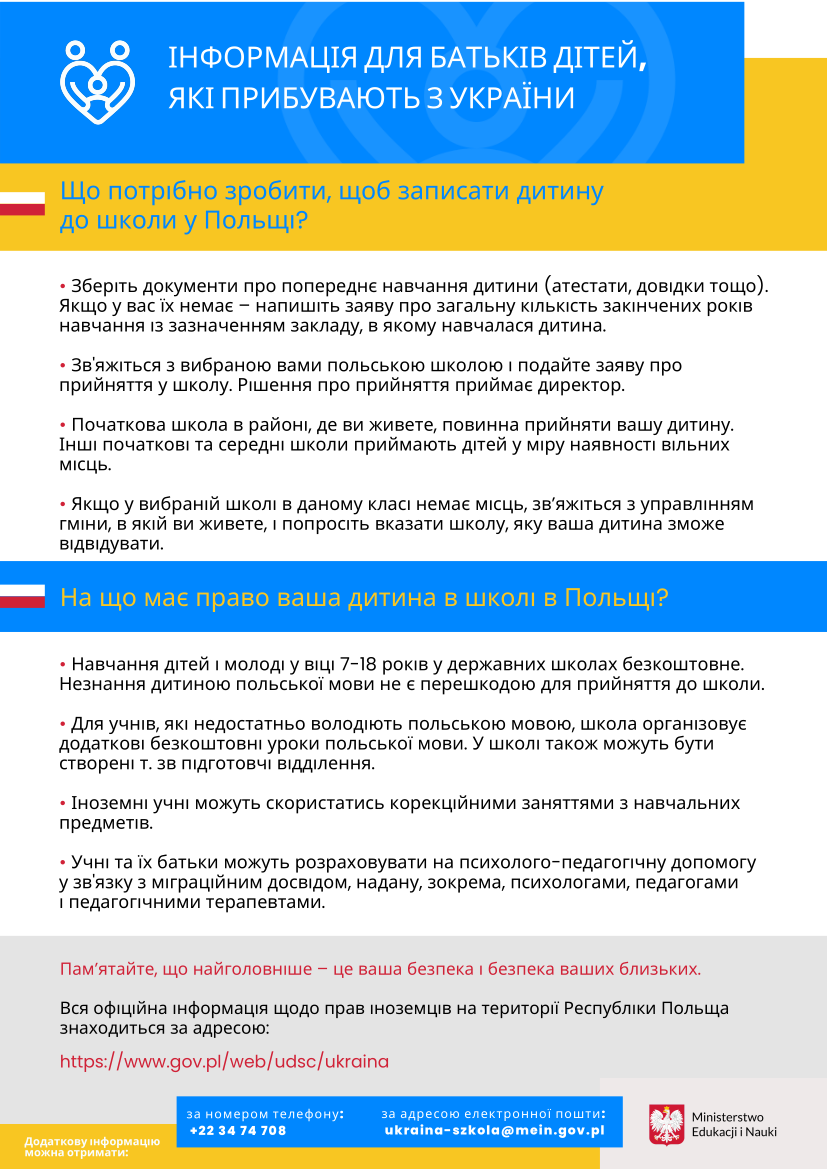 Informacja dla rodzicow dzieci przybywajacych z Ukrainy wersja w jezyku ukrainskim